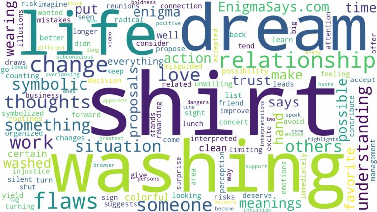 dream of washing a shirt and related dreams with their meanings in a word cloud