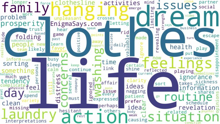 dreaming of washing and hanging clothes and related dreams with their meanings in a word cloud