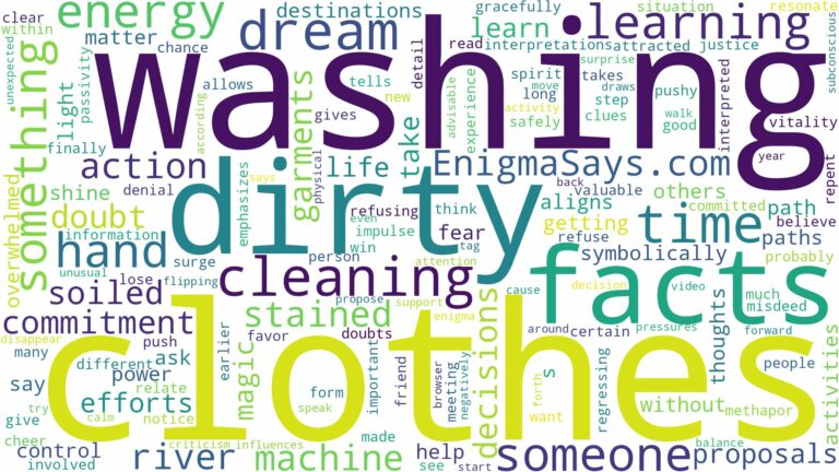 dreaming of washing dirty clothes and related dreams with their meanings in a word cloud