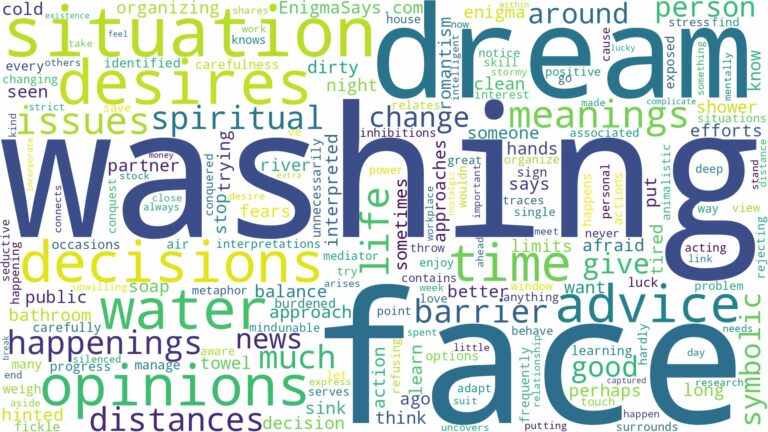 dream of washing face and related dreams with their meanings in a word cloud