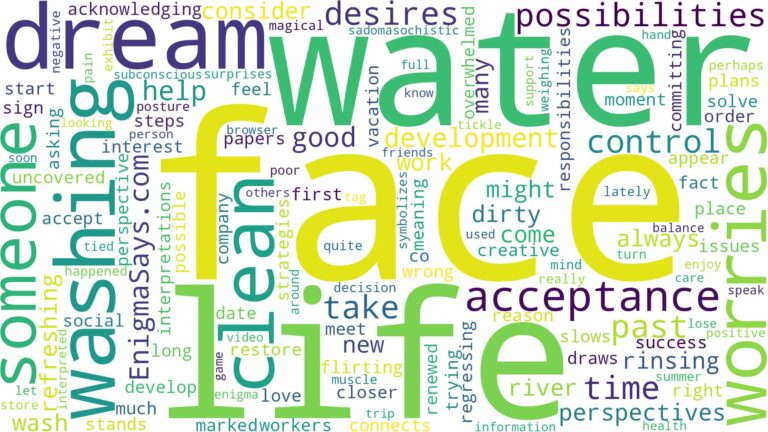 dreaming of washing face with water and related dreams with their meanings in a word cloud