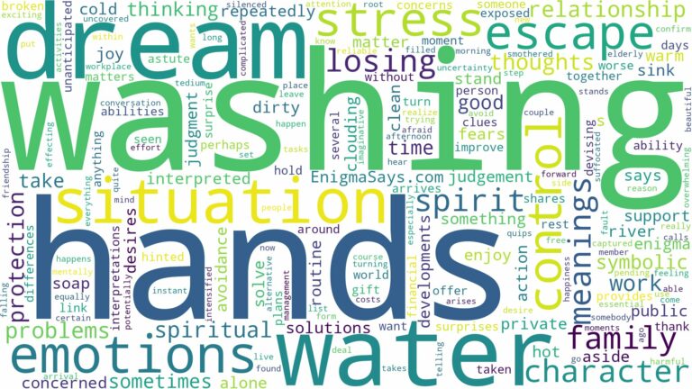 dream of washing hands and related dreams with their meanings in a word cloud