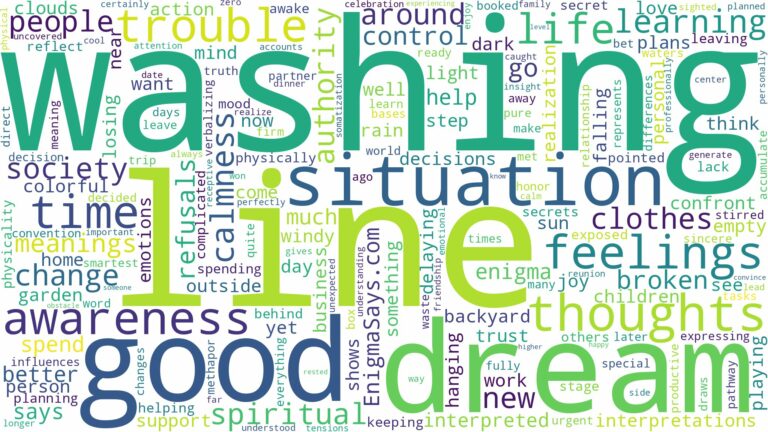 dream of washing line and related dreams with their meanings in a word cloud