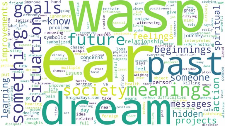 dream about wasp in ear and related dreams with their meanings in a word cloud