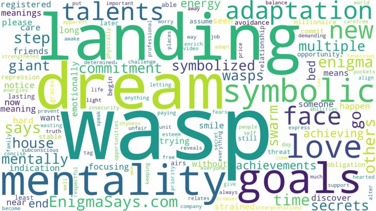 dreaming of wasp landing on you and related dreams with their meanings in a word cloud
