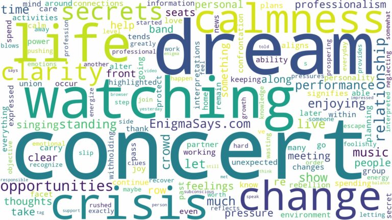 dream of watching a concert and related dreams with their meanings in a word cloud
