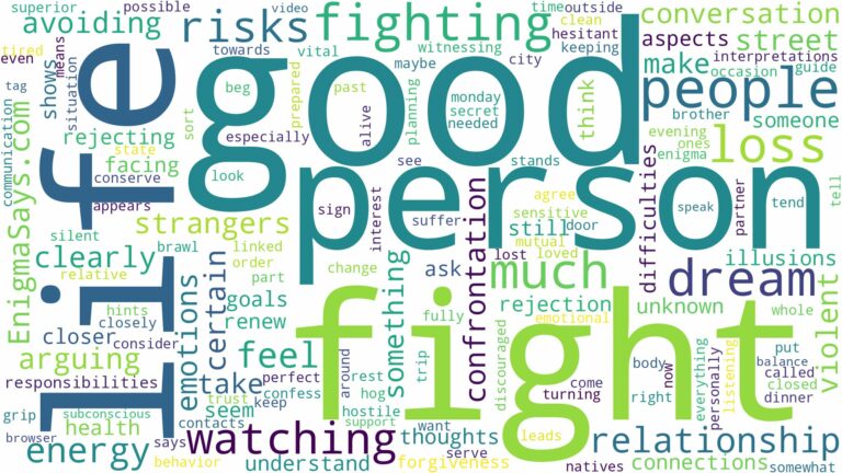 dreaming of watching people fight and related dreams with their meanings in a word cloud