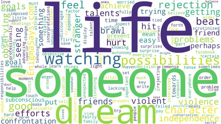 dreaming of watching someone get beat up and related dreams with their meanings in a word cloud