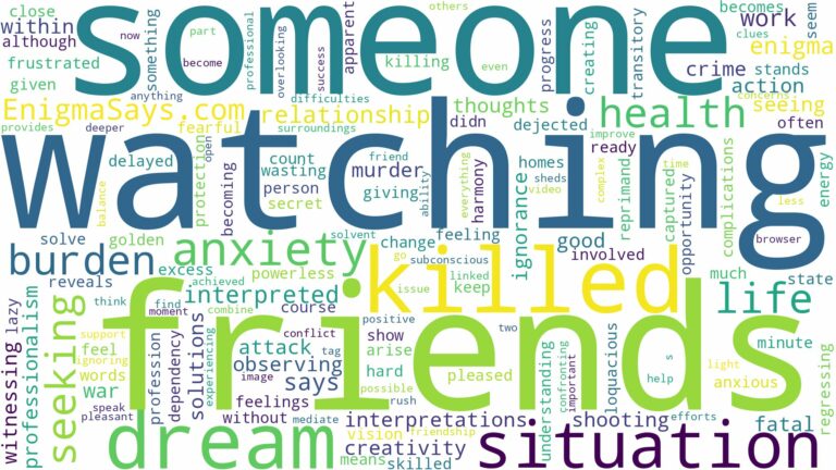 dreaming of watching someone get killed and related dreams with their meanings in a word cloud