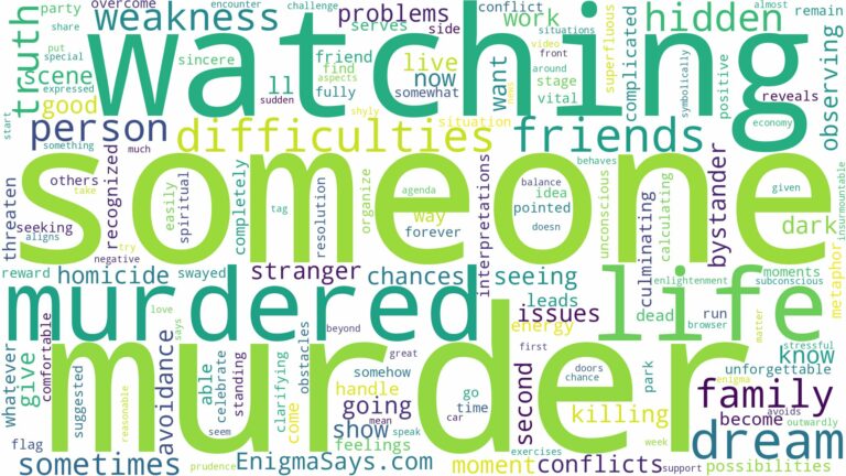 dreaming of watching someone get murdered and related dreams with their meanings in a word cloud