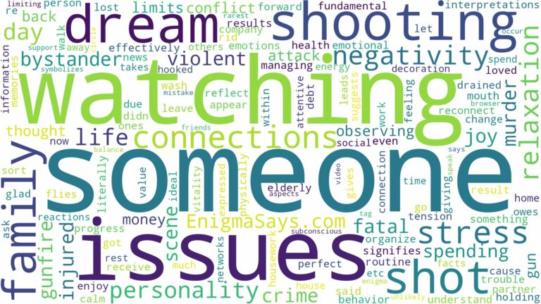 dreaming of watching someone get shot and related dreams with their meanings in a word cloud
