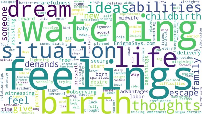 dreaming of watching someone give birth and related dreams with their meanings in a word cloud