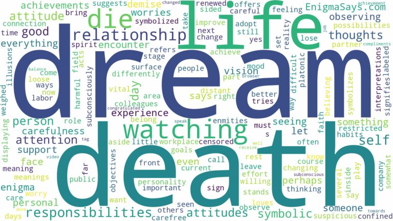 dream of watching yourself die and related dreams with their meanings in a word cloud