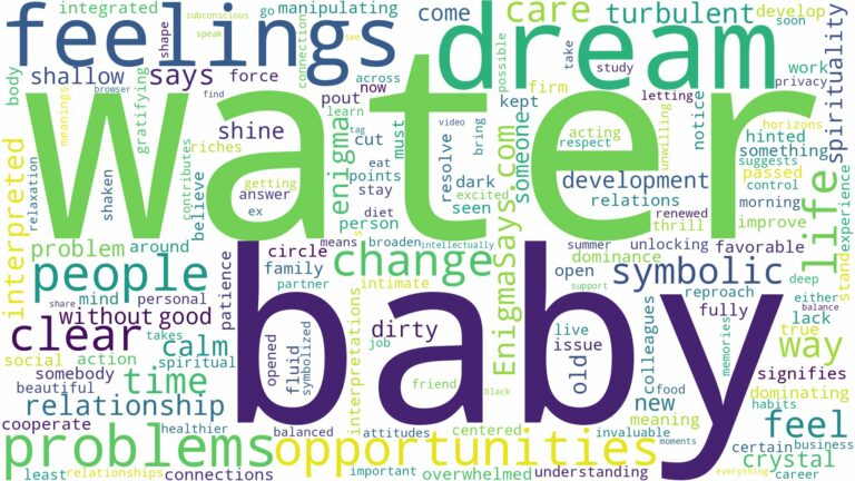 dream about water and baby and related dreams with their meanings in a word cloud