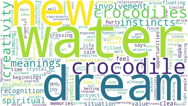 dream about water and crocodile and related dreams with their meanings in a word cloud