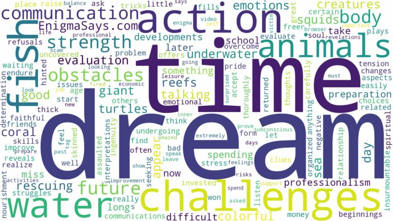 dream about water animals and related dreams with their meanings in a word cloud