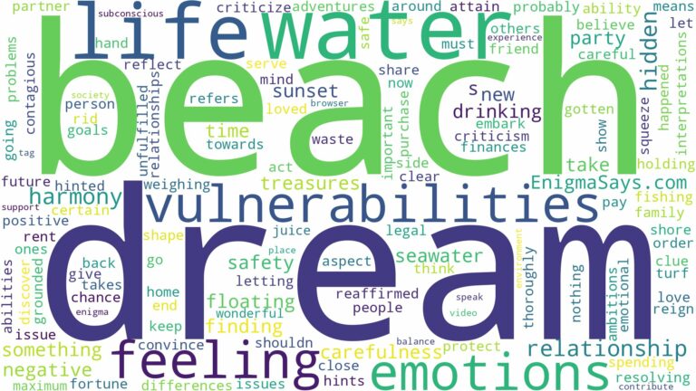 dream about water beach and related dreams with their meanings in a word cloud