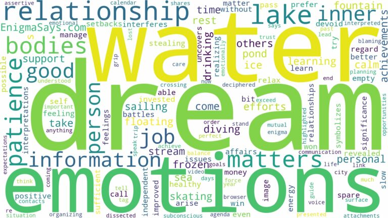 dream about water bodies and related dreams with their meanings in a word cloud