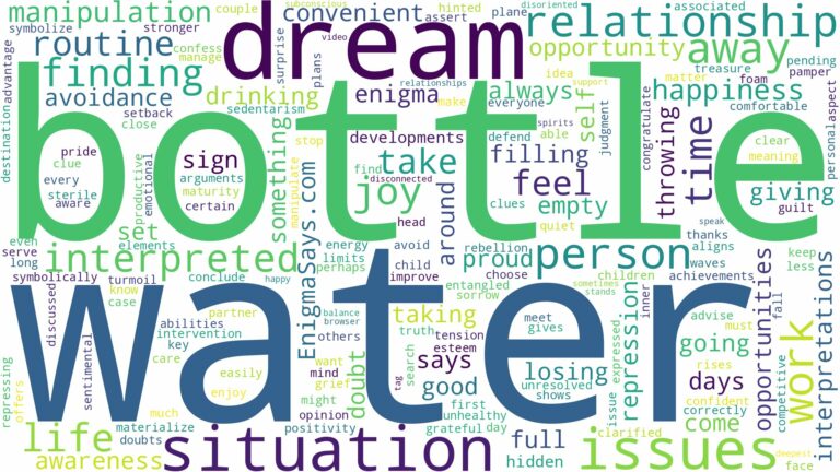 dream about water bottle and related dreams with their meanings in a word cloud