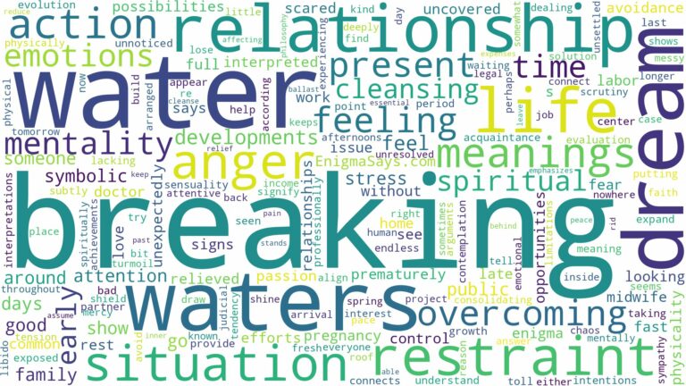 dreaming of water breaking and related dreams with their meanings in a word cloud
