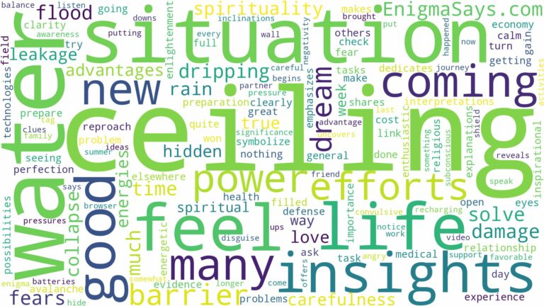 dreaming about water coming from ceiling and related dreams with their meanings in a word cloud