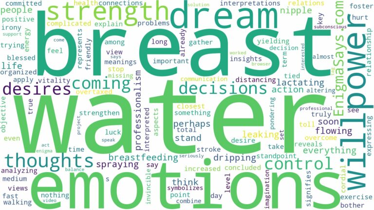 dreaming about water coming out of your breast and related dreams with their meanings in a word cloud
