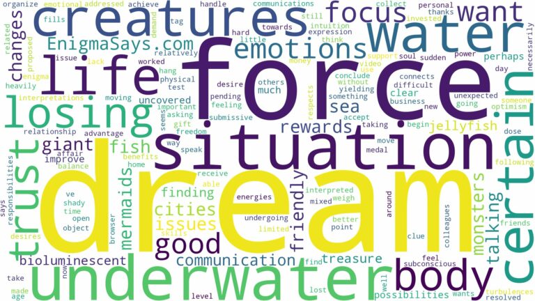 dream about water creatures and related dreams with their meanings in a word cloud