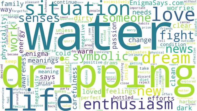dreaming of water dripping and related dreams with their meanings in a word cloud