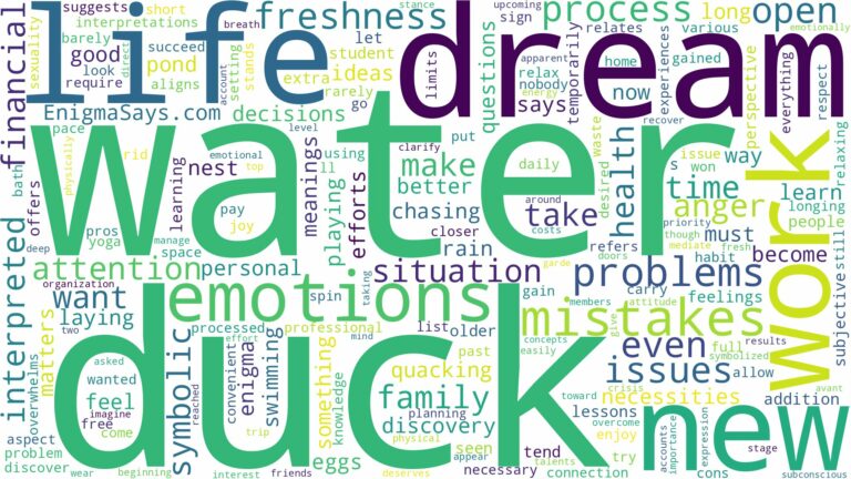 dream about water duck and related dreams with their meanings in a word cloud
