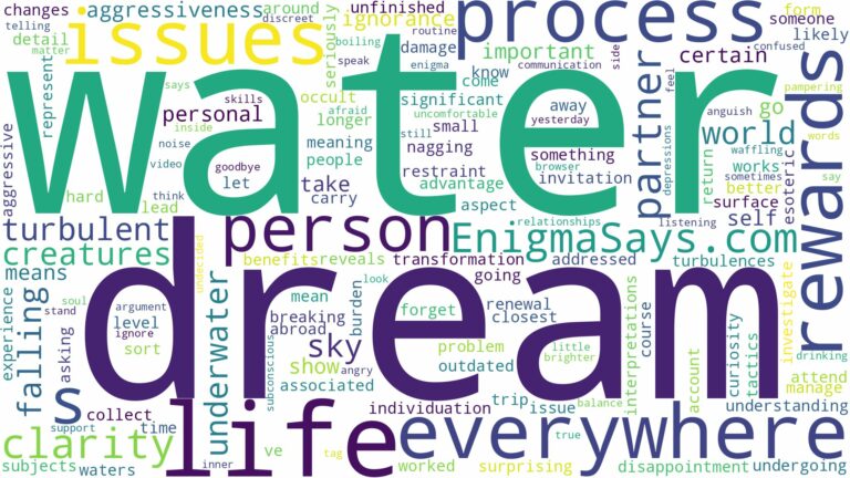 dream about water everywhere and related dreams with their meanings in a word cloud