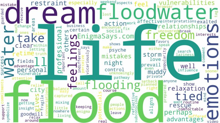 dreaming of water flooding and related dreams with their meanings in a word cloud