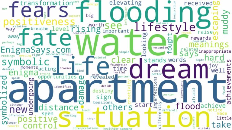 dreaming about water flooding apartment and related dreams with their meanings in a word cloud