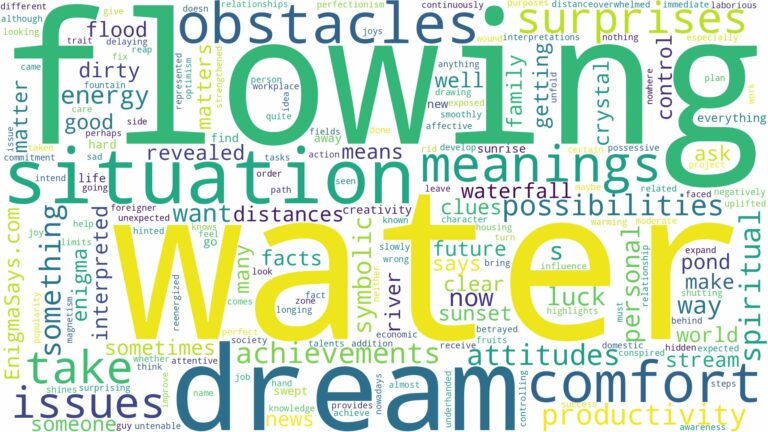 dreaming of water flowing and related dreams with their meanings in a word cloud