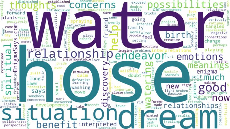 dream about water hose and related dreams with their meanings in a word cloud
