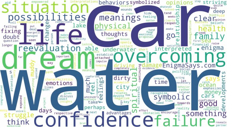 dream about water in car and related dreams with their meanings in a word cloud