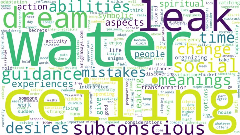 dreaming about water leak in ceiling and related dreams with their meanings in a word cloud