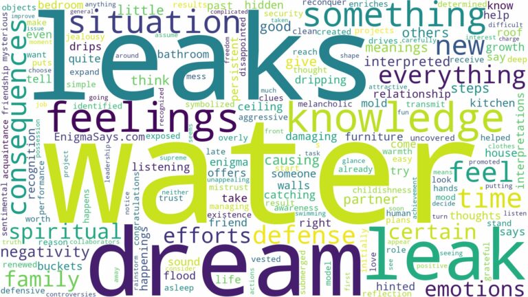 dream about water leaks and related dreams with their meanings in a word cloud