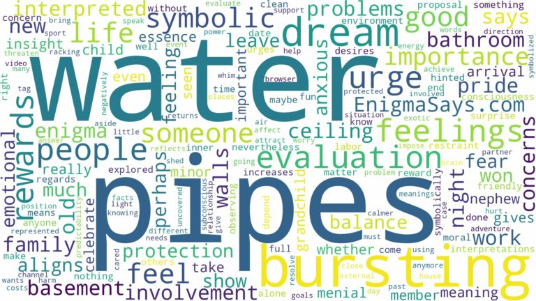 dreaming about water pipes bursting and related dreams with their meanings in a word cloud