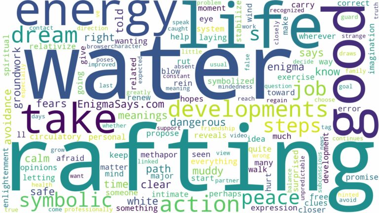 dreaming of water rafting and related dreams with their meanings in a word cloud