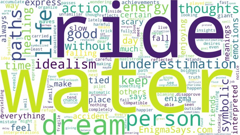 dream about water ride and related dreams with their meanings in a word cloud
