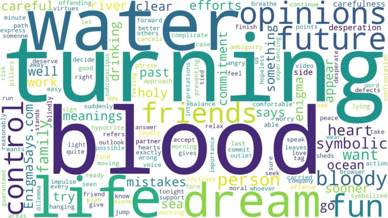 dreaming about water turning to blood and related dreams with their meanings in a word cloud