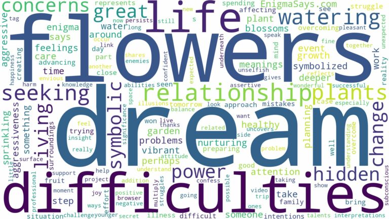dream of watering flowers and related dreams with their meanings in a word cloud