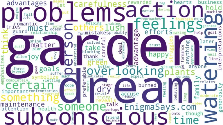 dream of watering garden and related dreams with their meanings in a word cloud