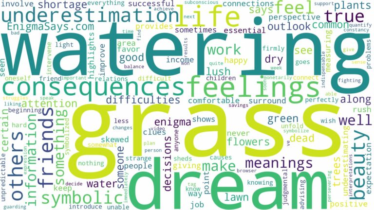 dream of watering grass and related dreams with their meanings in a word cloud