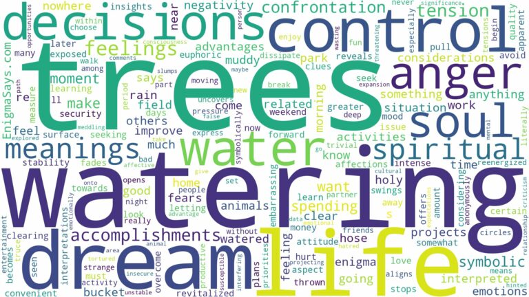 dream of watering trees and related dreams with their meanings in a word cloud