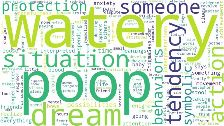 dream about watery poop and related dreams with their meanings in a word cloud
