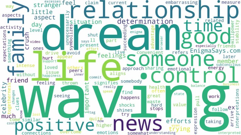 dream of waving to someone and related dreams with their meanings in a word cloud