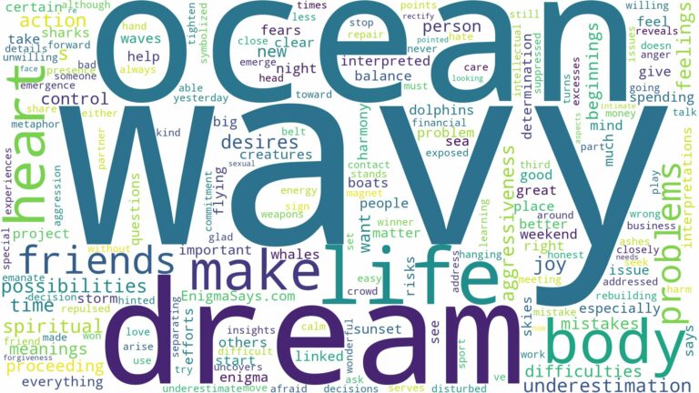 dream about wavy ocean and related dreams with their meanings in a word cloud