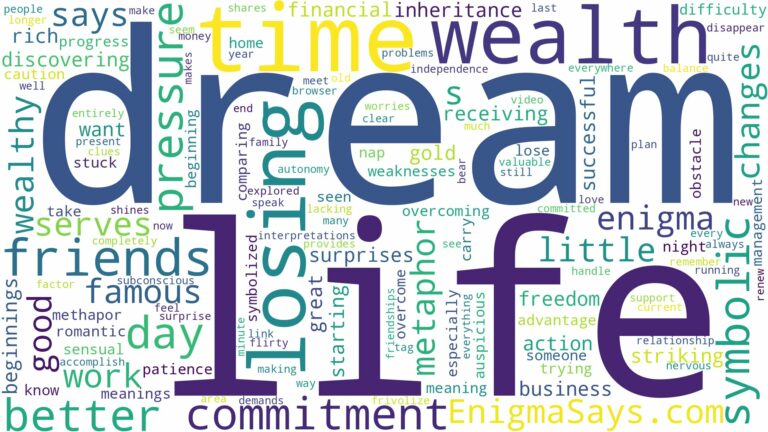 dream about wealth and related dreams with their meanings in a word cloud