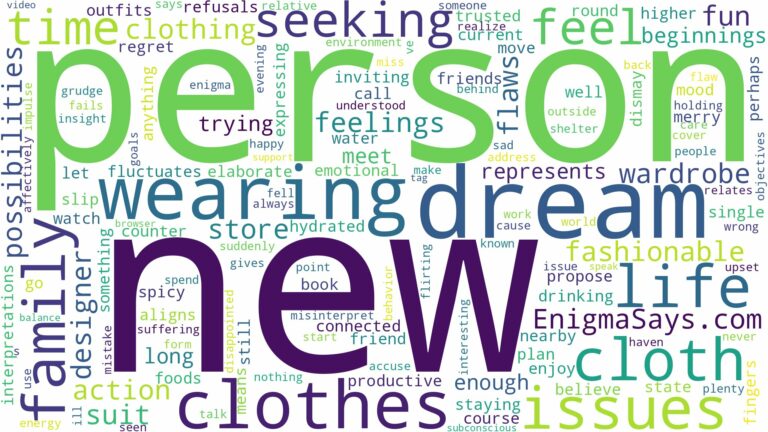 dreaming of wearing a new cloth and related dreams with their meanings in a word cloud